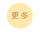 最新人口統計