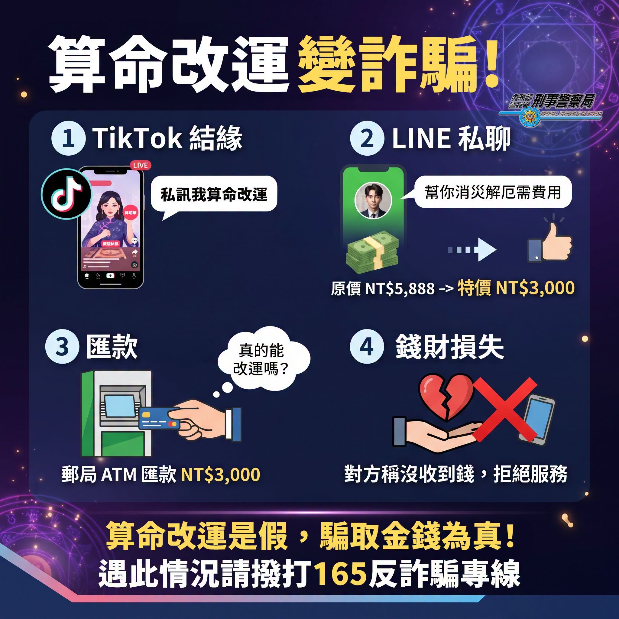 小心！算命改運變詐騙