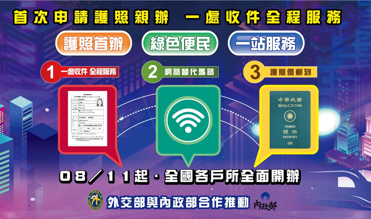 首次護照親辦一處收件全程服務(另開視窗)