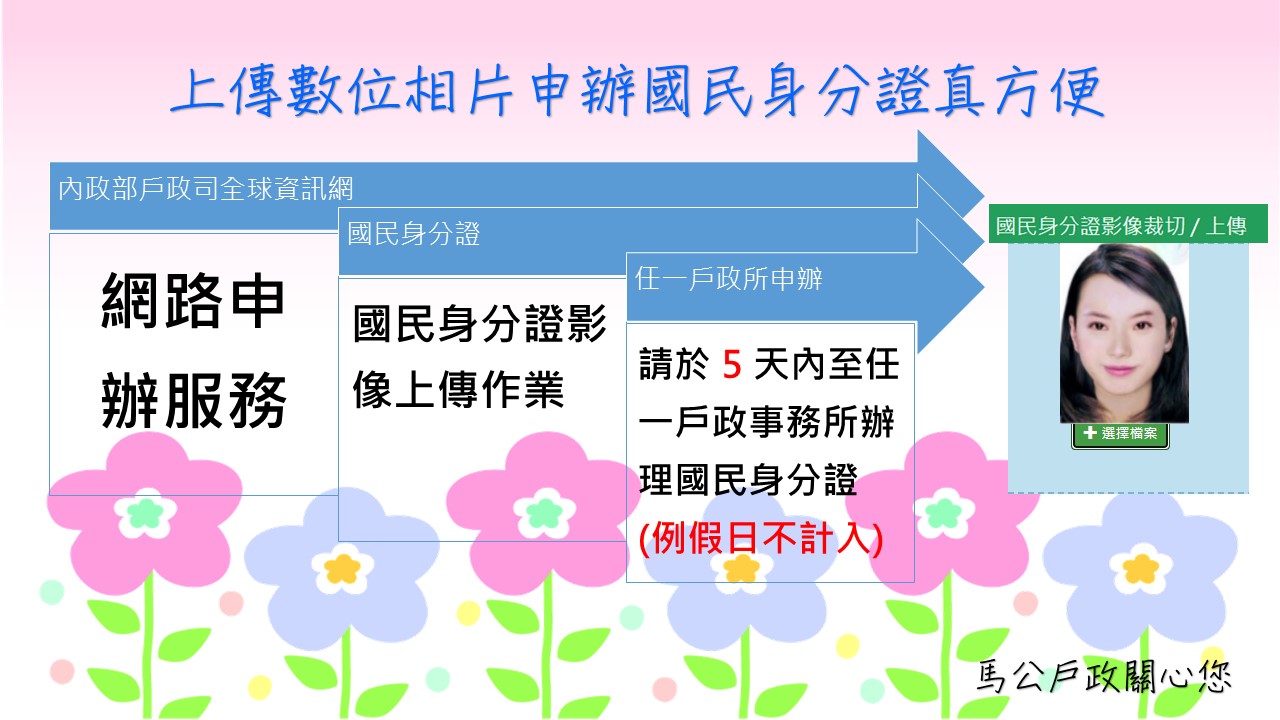上傳數位相片申辦國民身分證真方便(另開視窗)
