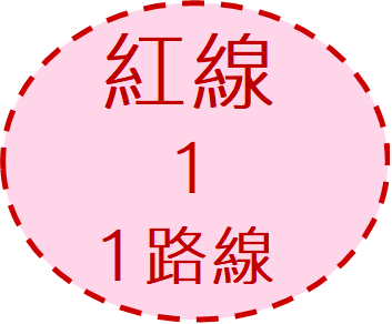 紅線1 1路線