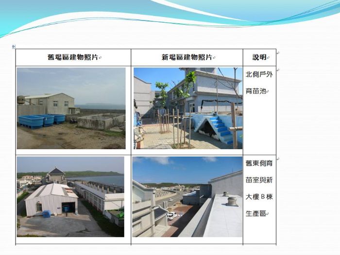 新舊育苗池對照圖一覽表