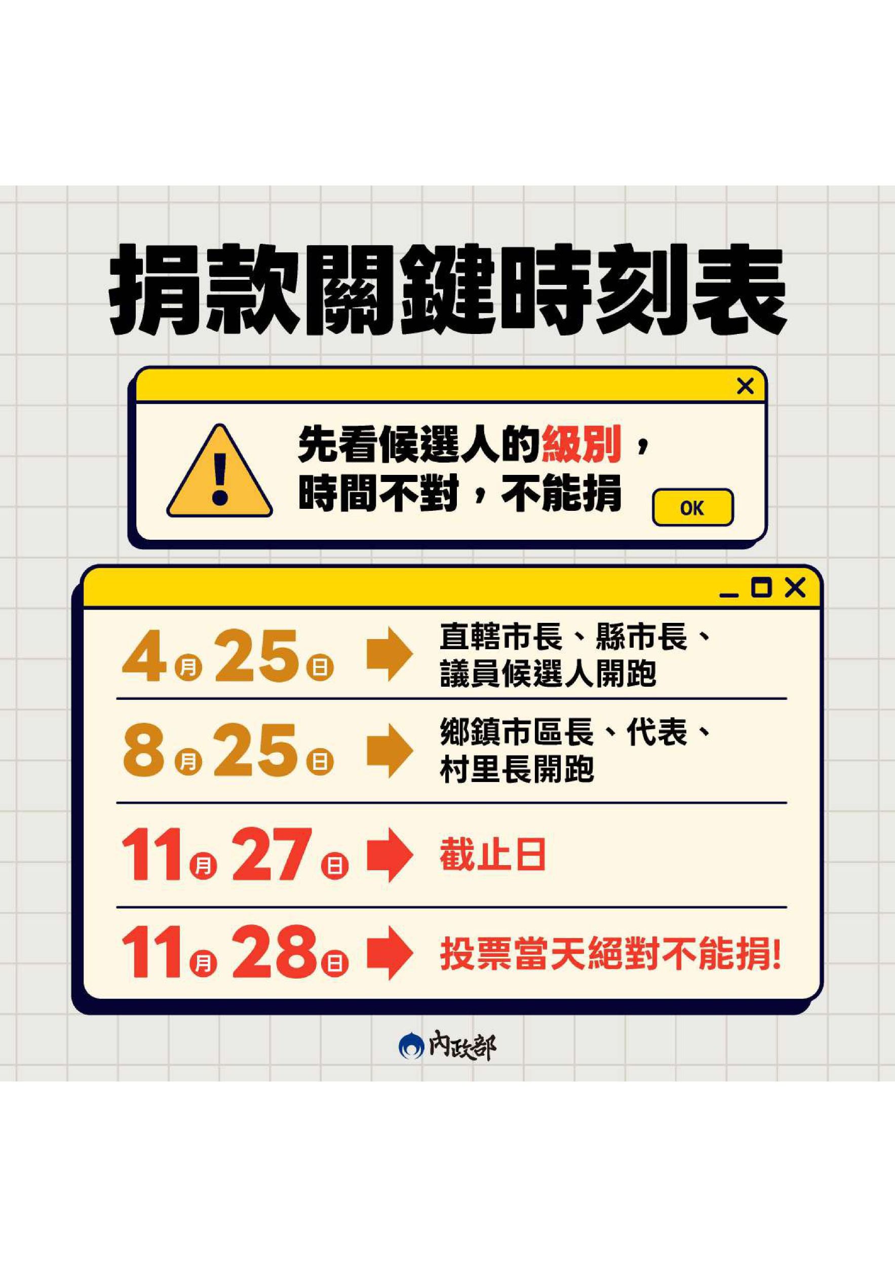 01政治獻金宣導圖卡-圖片-1