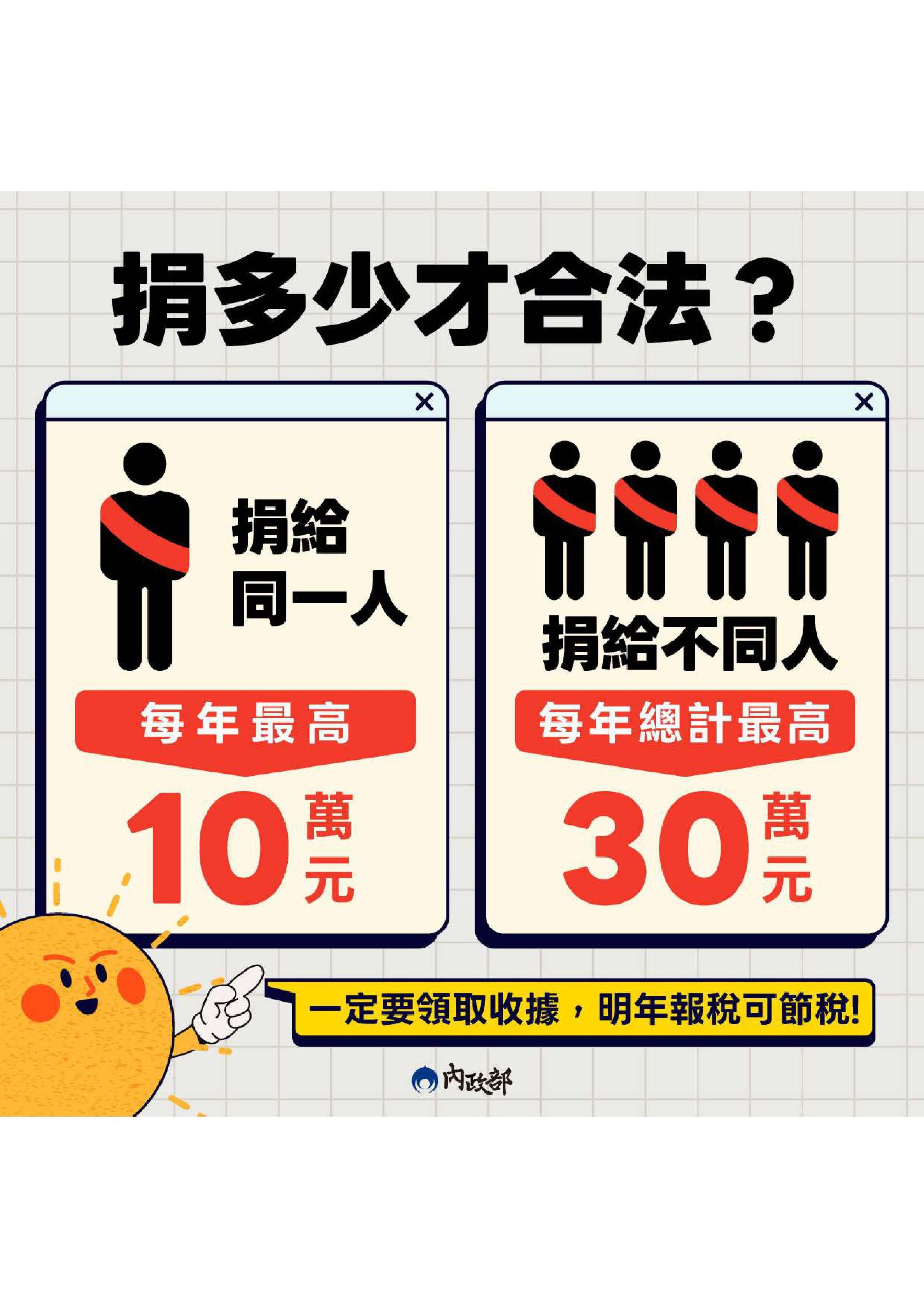 01政治獻金宣導圖卡-圖片-2