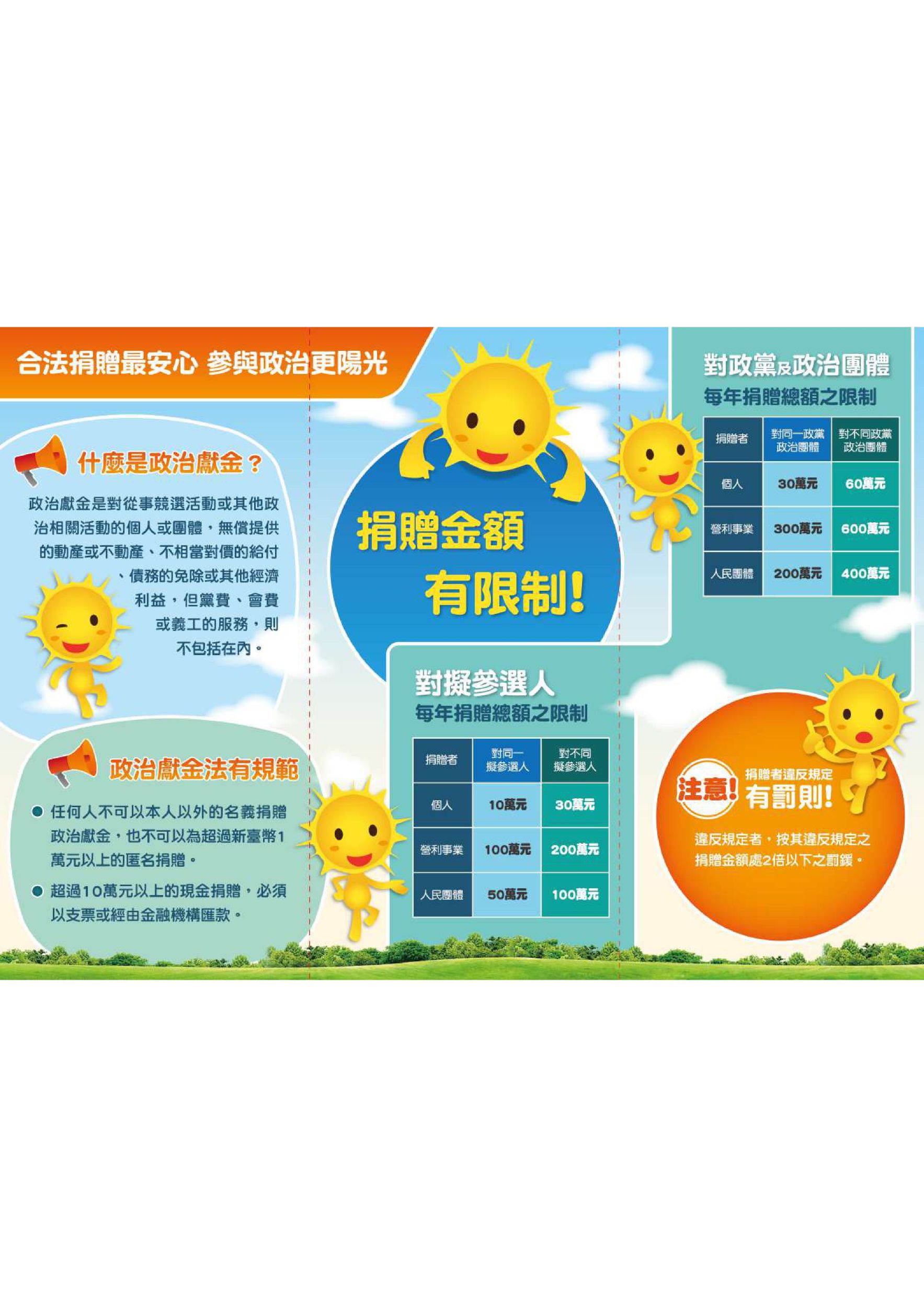 03政獻宣導摺頁-圖片-1