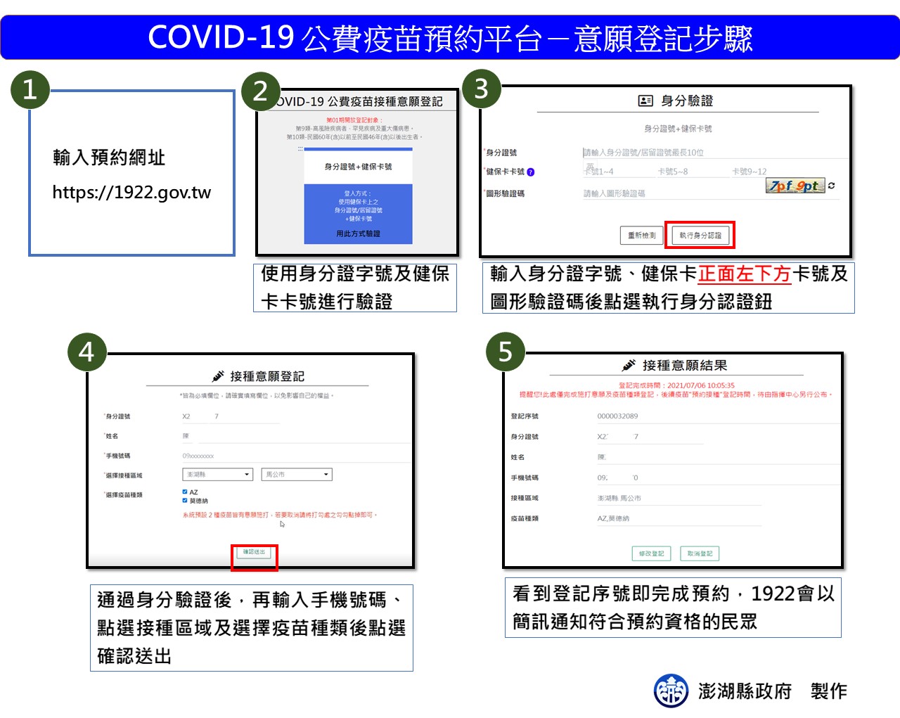 COVID-19公費疫苗預約平台-意願登記步驟